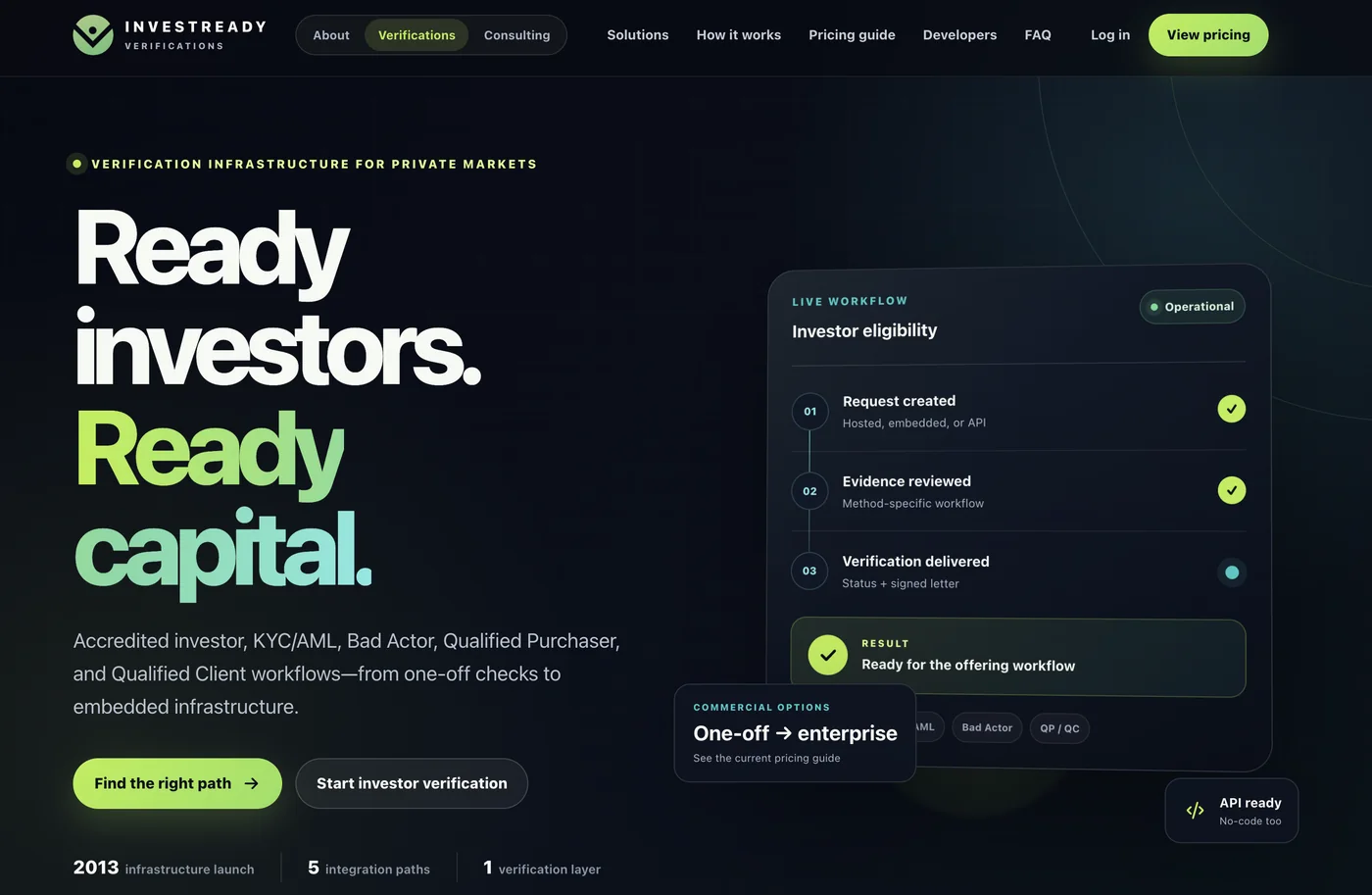 InvestReady verifications site screenshot